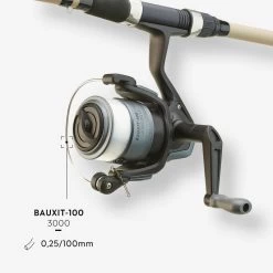 ENSEMBLE UFISH 2.10 P -Fishing Shop ensemble ufish 210 p 2