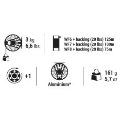 Moulinet Pêche à La Mouche HRK - R #6/7/8 -Fishing Shop moulinet peche a la mouche hrk r 678 5