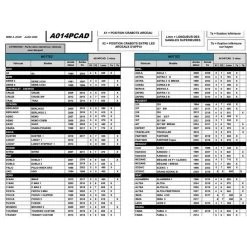 Porte Vélos MOTTEZ Premium Athena Réhaussé 3 Vélos -Fishing Shop porte velos mottez premium athena rehausse 3 velos 2